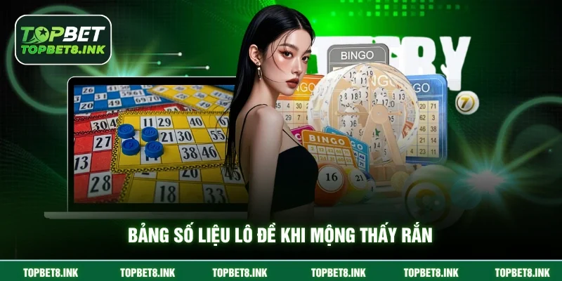 Bảng số liệu lô đề khi mộng thấy rắn